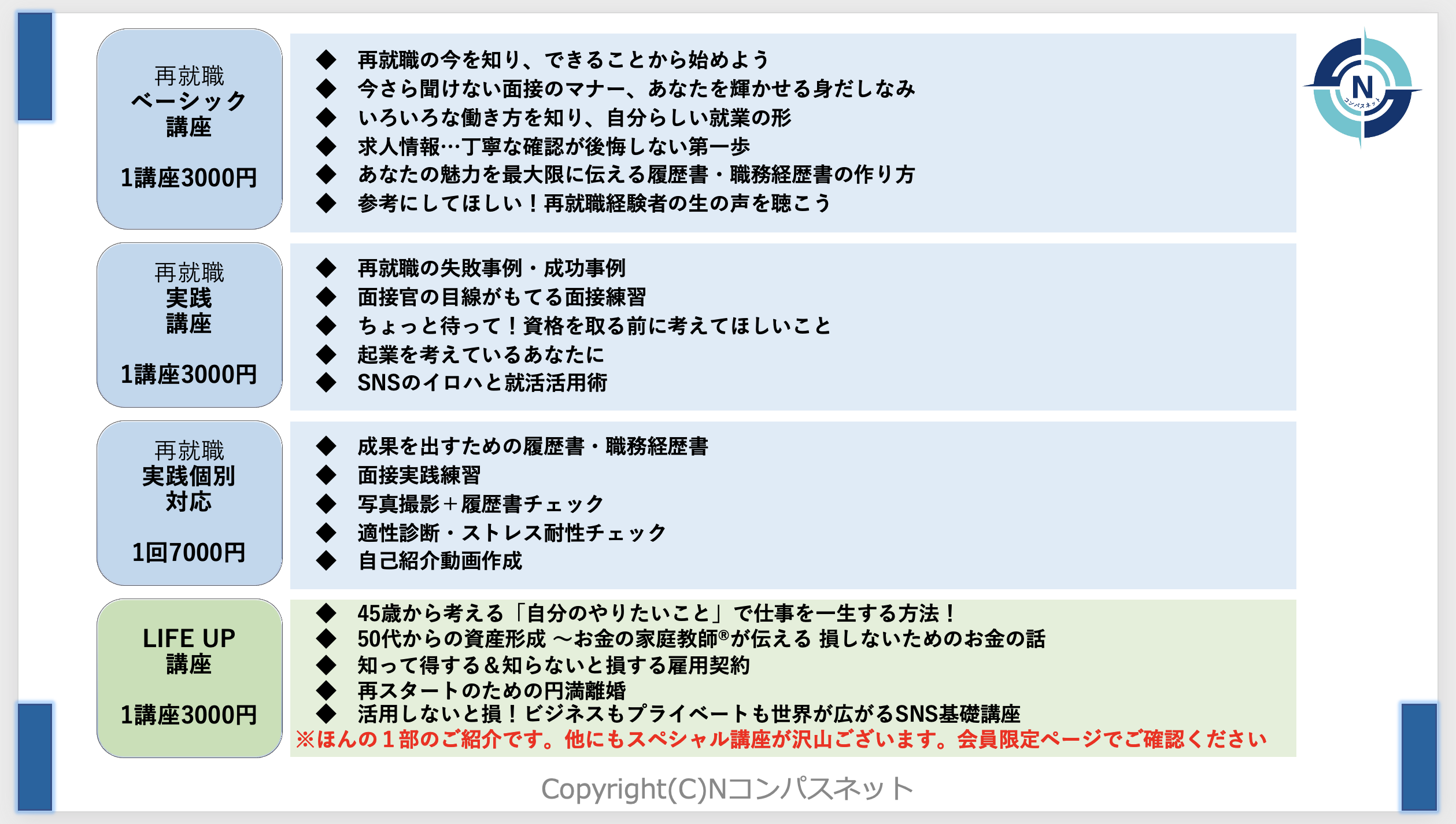 Nコンパスネット キャリア ライフサポート